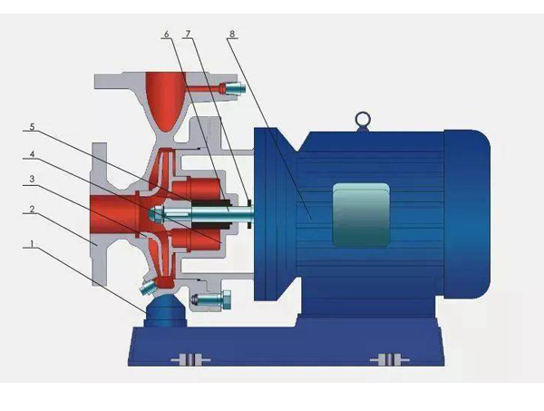 閥門通徑和介質(zhì)流速之間的關(guān)系，你知道多少？