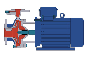 離心泵徑向力的存在會產(chǎn)生什么樣的危害？
